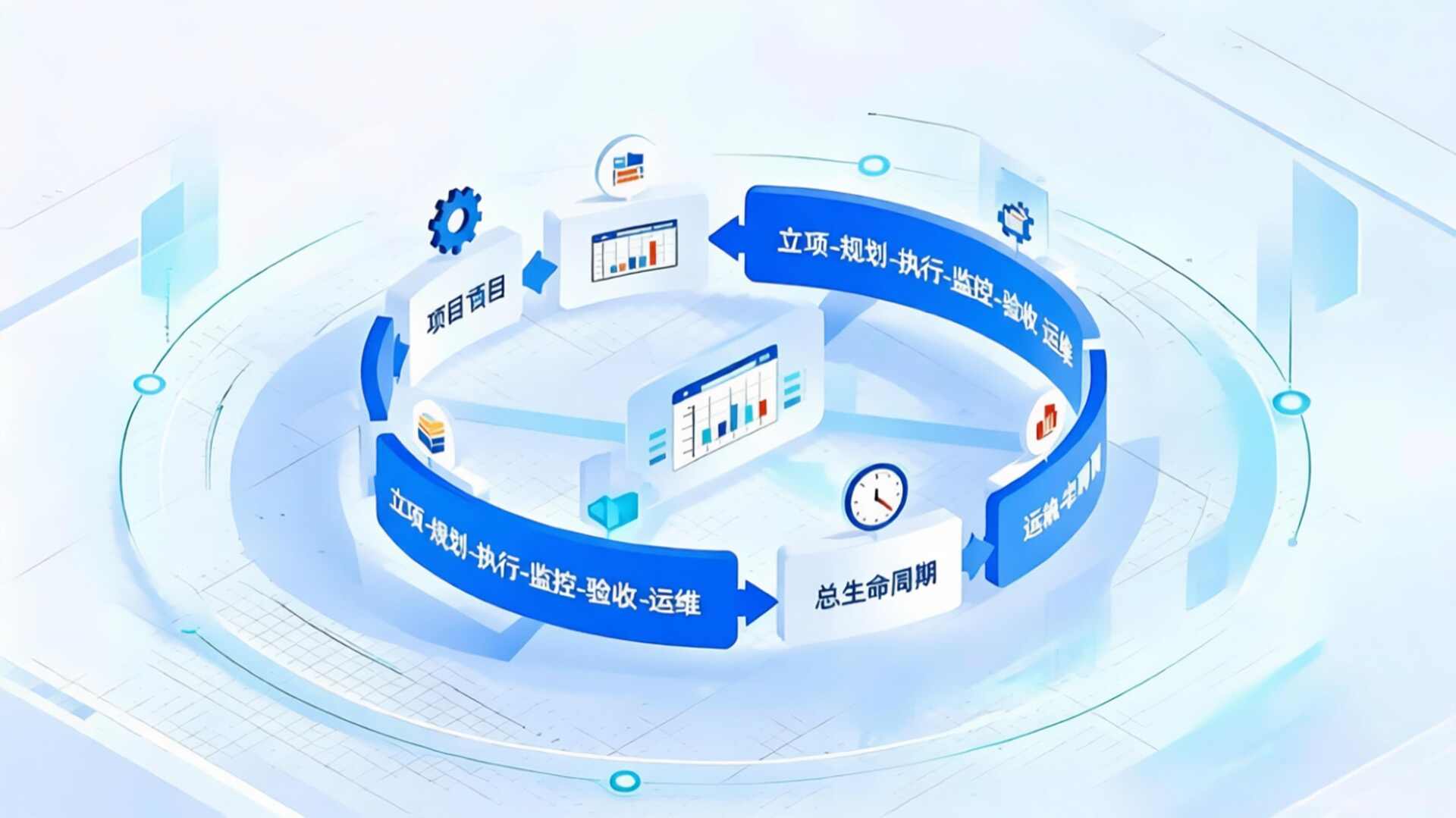 全周期工程交付