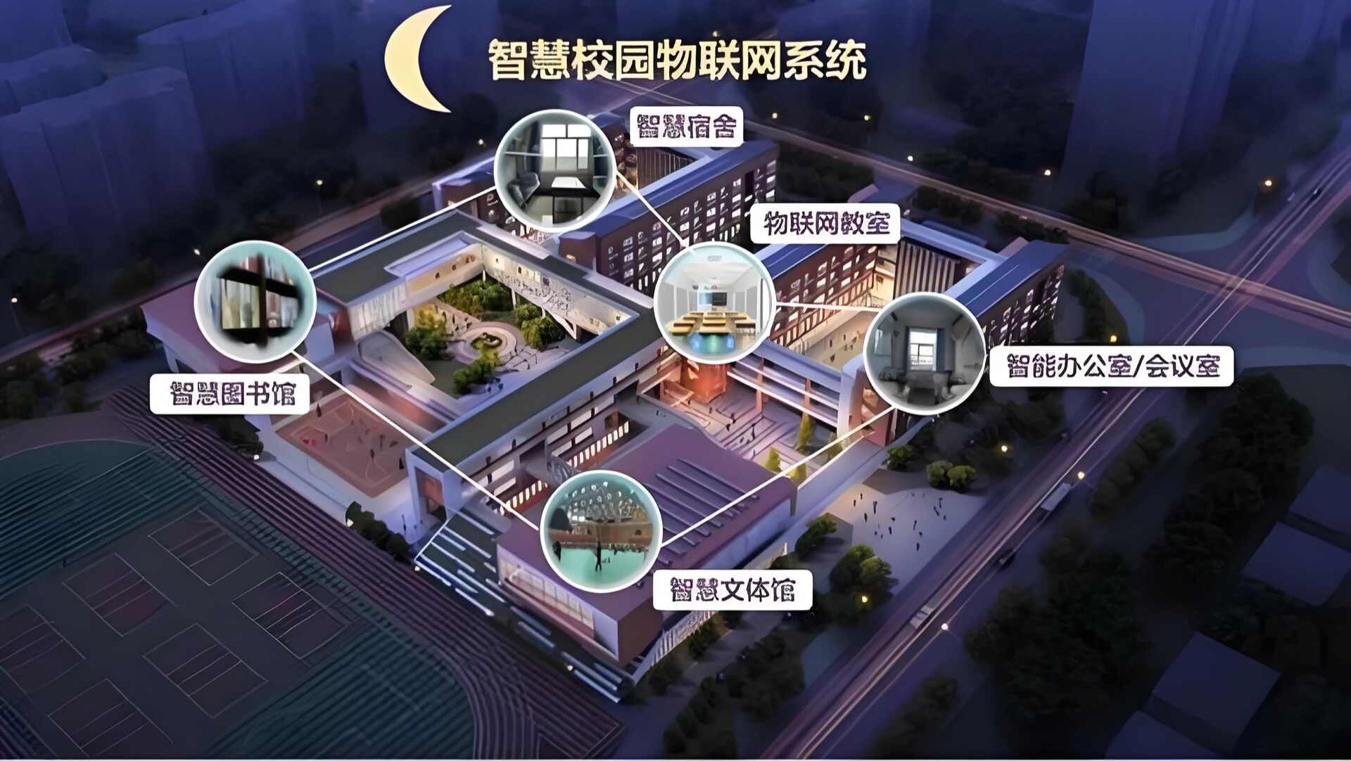 智慧校园